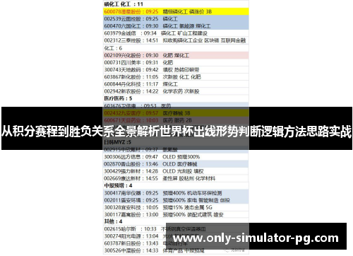 从积分赛程到胜负关系全景解析世界杯出线形势判断逻辑方法思路实战